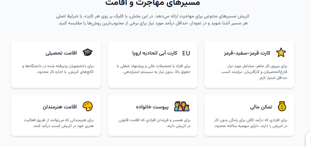 مسیرهای مهاجرت به اتریش